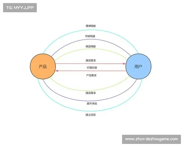 赛事执行方建立全业务流覆盖体系 实现了体育多端信号协作链的闭环运作