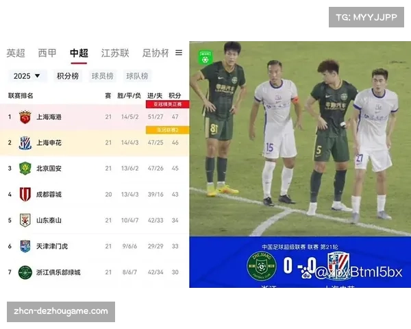 分析：本赛季“关键时刻”胜率排名，哪支争冠球队是真正的大心脏？